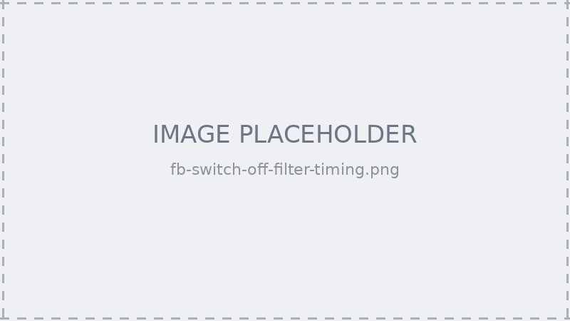 Timing diagram — Delay OFF block with Delay OFF = 20 ms